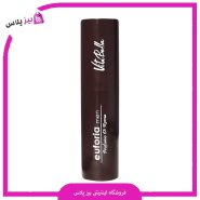 عطر و ادکلن های جیبی ویتابلا در چند رایحه مختلف